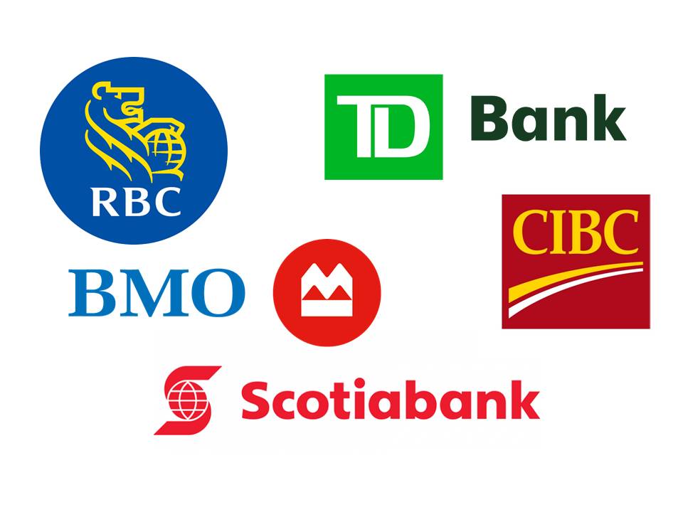 Best Banks in Canada