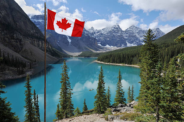 best months to find job in Canada