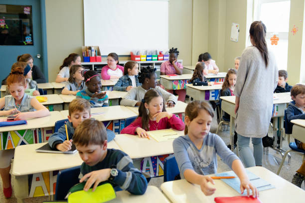 Immigrate to Canadian provinces as a teacher